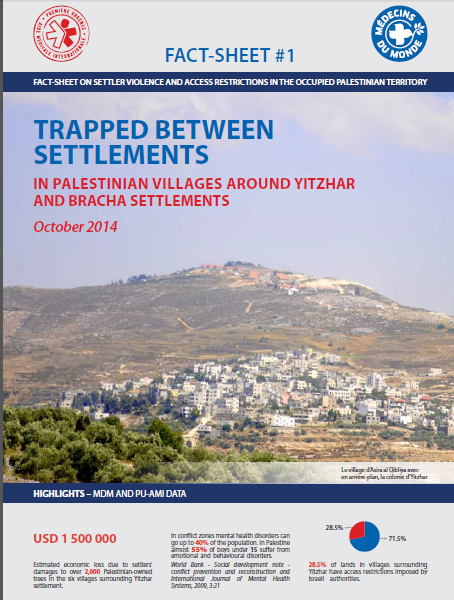 Fact-sheet #1: Trapped between settlements in Palestinian villages around Yitzhar and Bracha settlements